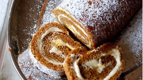 Кондитерські начинки і наповнювачі